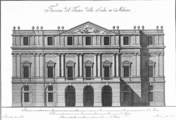 1779: Milano e la Storia dell’Arte di Winckelmann