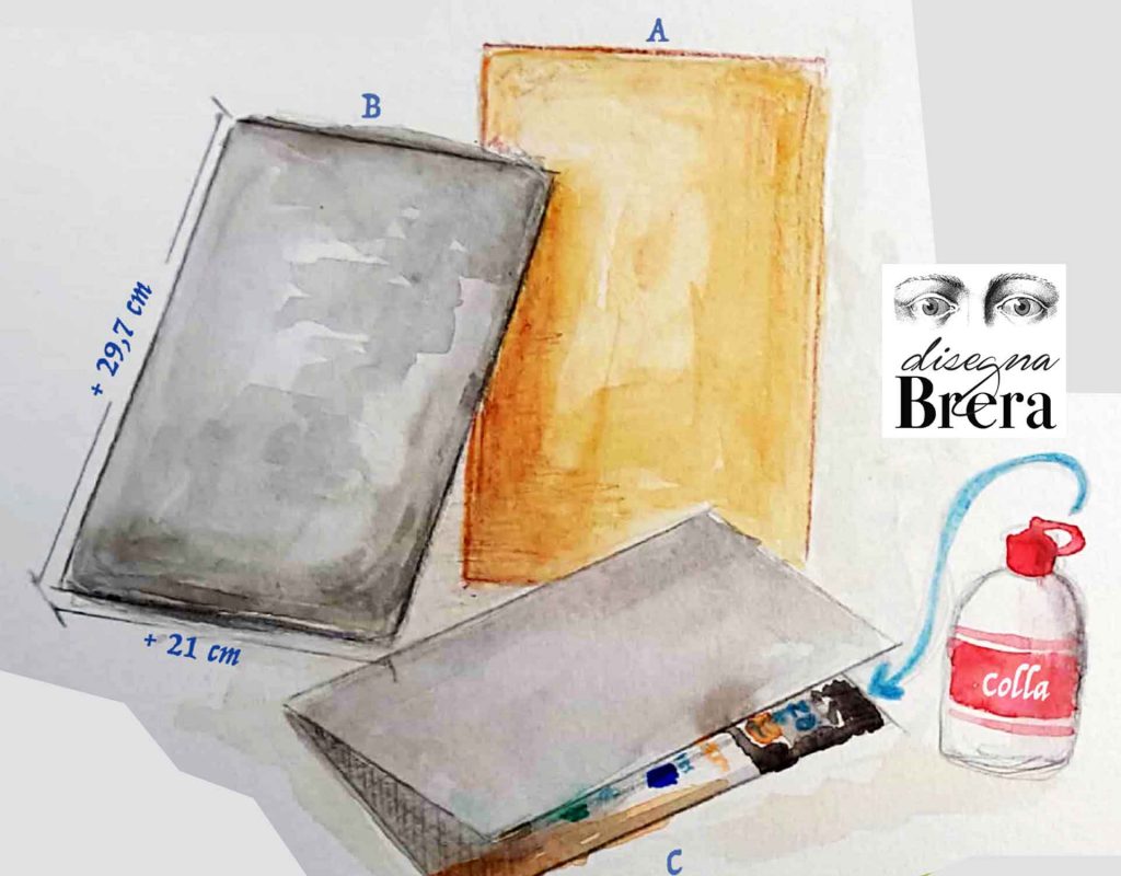 How to build a drawing kit